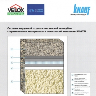 Система отделки поверхностей несъемной опалубки ROSSTRO‐VELOX с применением материалов и технологий КНАУФ